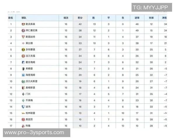 德甲球员身价大幅上涨奥利塞领跑涨幅榜创纪录 德甲球员身价大幅上涨奥利塞领跑涨幅榜创纪录